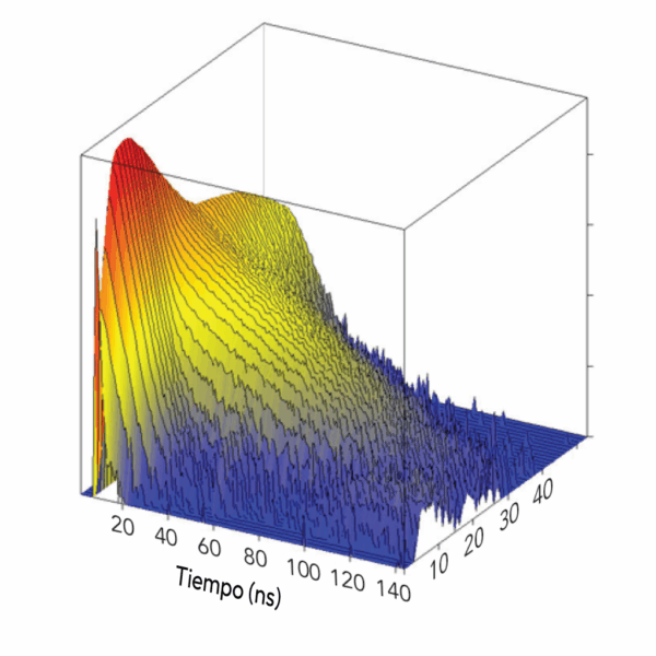 Espectrómetro de vida útil LifeSpec II - Imagen 4