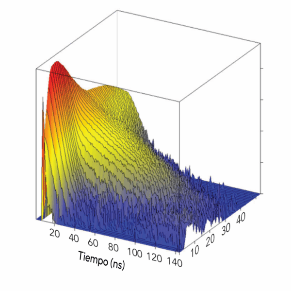 Espectrómetro de vida útil Mini-tau - Imagen 3