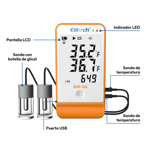 Elitech GSP-6 - Imagen 9