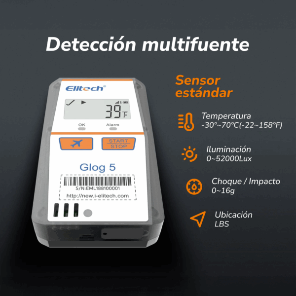 Glog 5TH - Imagen 2