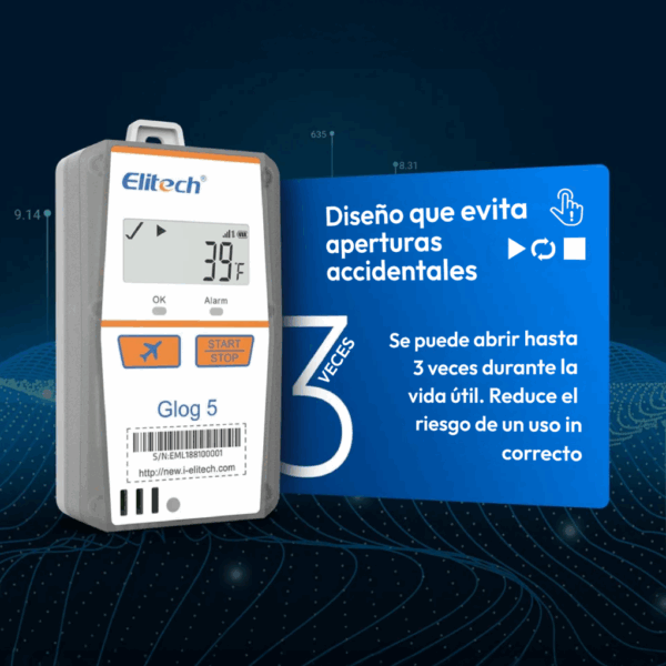 Glog 5TH - Imagen 3