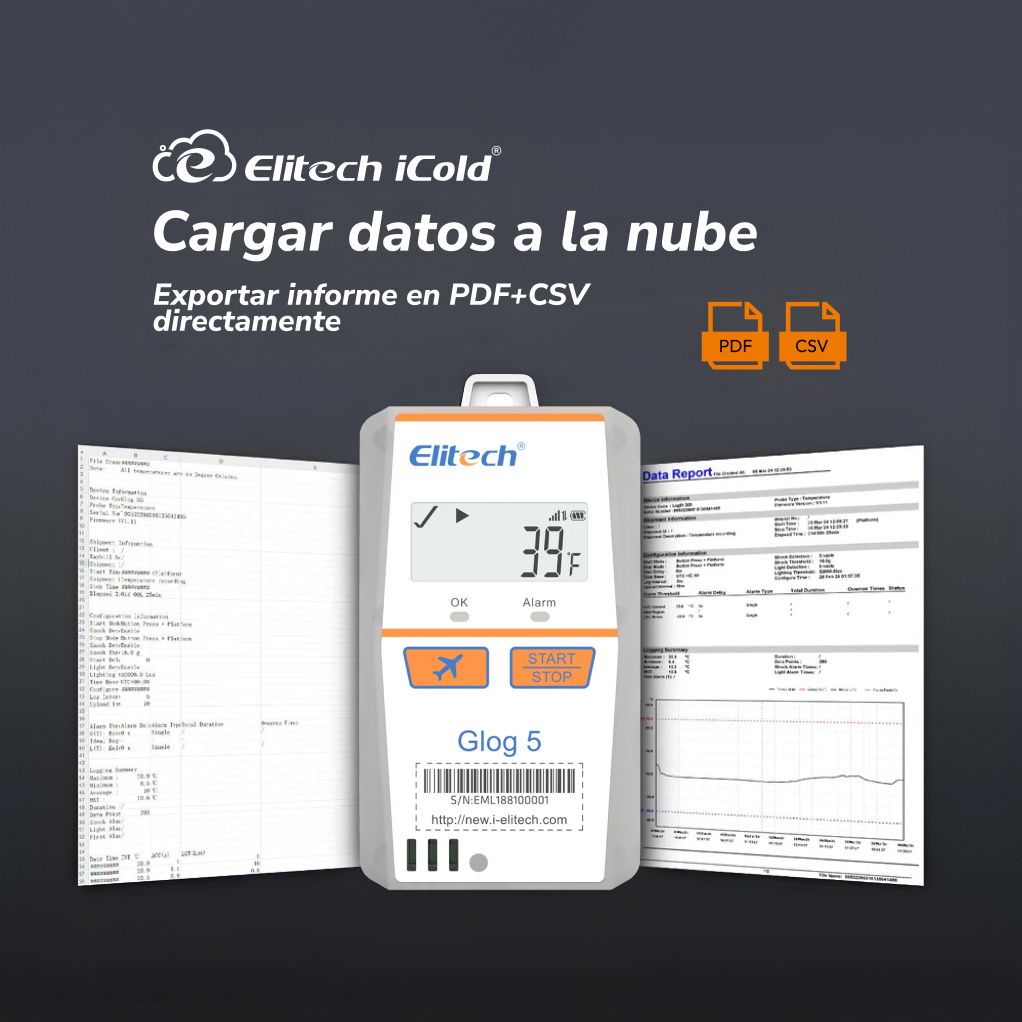 Elitech Glog 5TH - Imagen 6