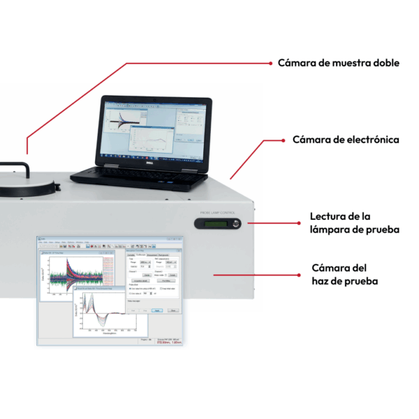 Espectrómetro de Absorción Transitoria LP980 - Imagen 4