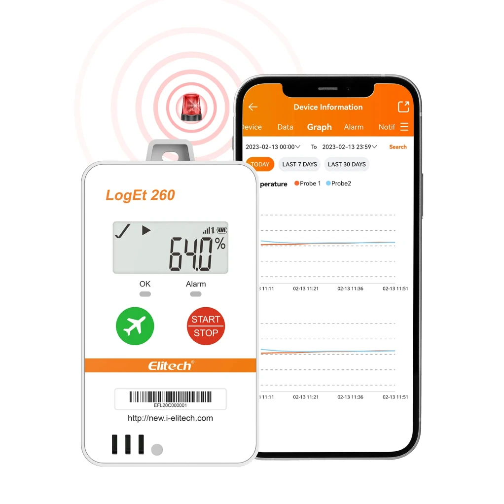 Elitech LogEt 260 - Imagen 2